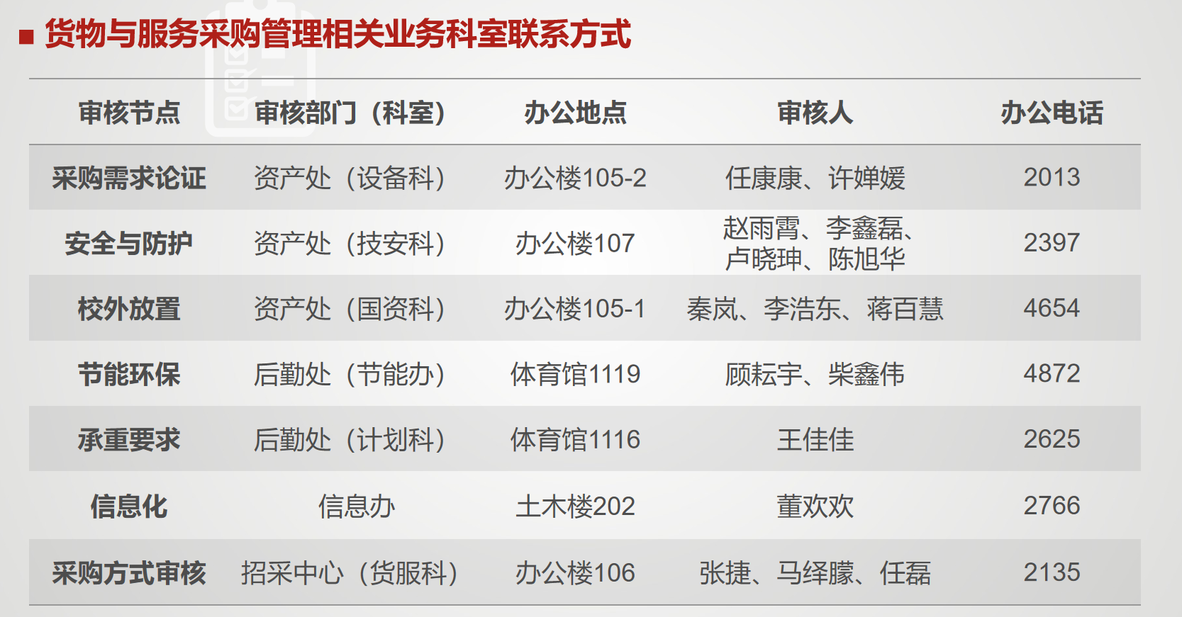 8024b84fbd0e2c80e81bd2db7a54ca28.png